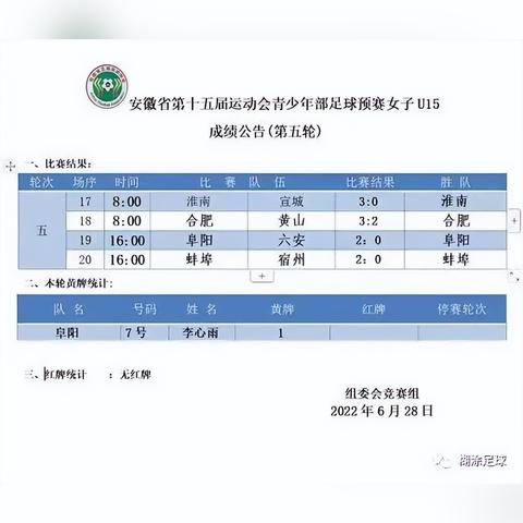 安徽省为什么蚌埠足球相对发达？