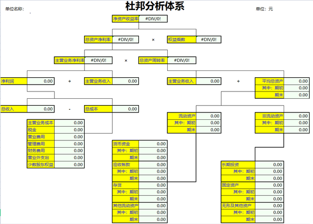 Excel数值取整的七种方式使用详解