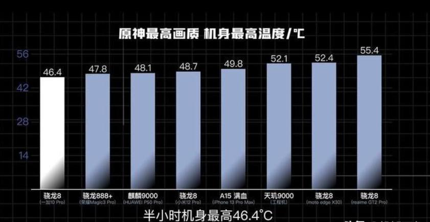 手机原神安卓版怎么下载（手机版原声怎么连接原神）