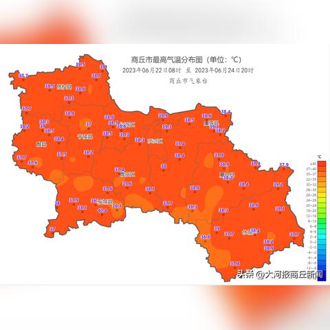 河南商丘 天气一的相关长尾关键词有哪些