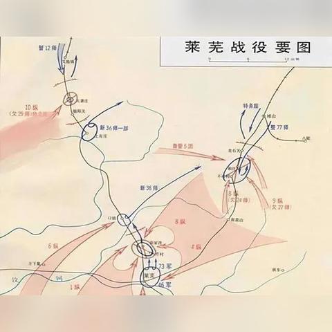 临沂市五险一金转移地址的长尾关键词有什么
