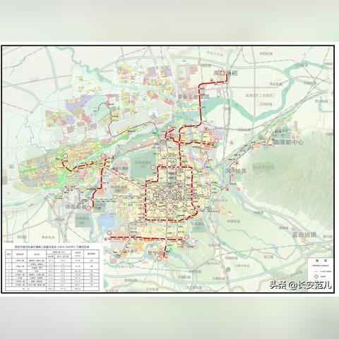 西安几号线地铁相关长尾关键词有哪些