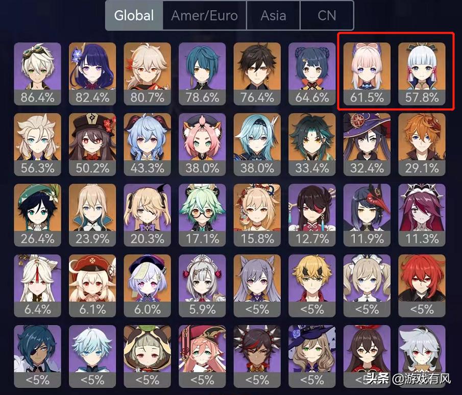 原神观赏鱼怎么转换（为什么原神有些鱼是摆设）