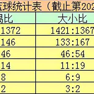 合肥市明皇路是哪个区