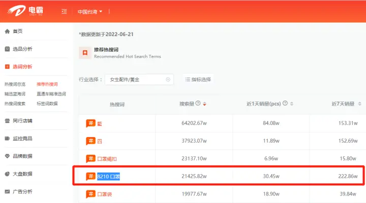 虾皮店如何运营 买虾皮店铺怎么运营