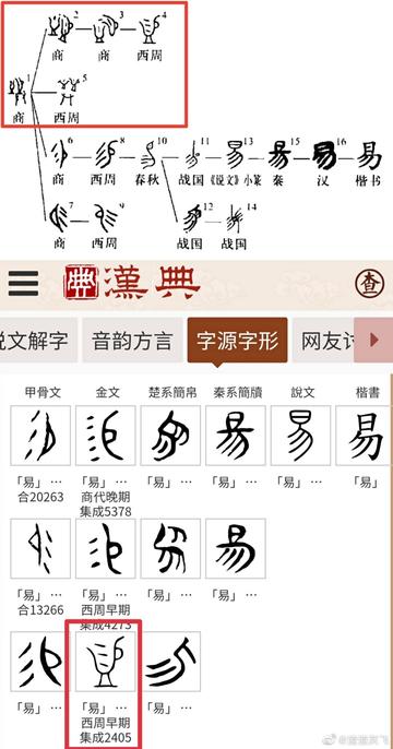 广东东莞市易氏的来源的长尾关键词有哪些