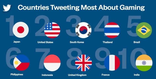 原神都是怎么得到英雄（原神英雄配不了队）