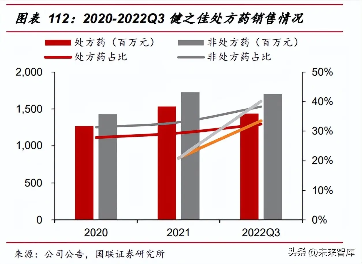 抗癫痫药有哪些副业 cps是什么癫痫