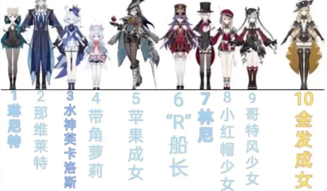 原神想重做剧情怎么搞（华为录屏原神闪退）