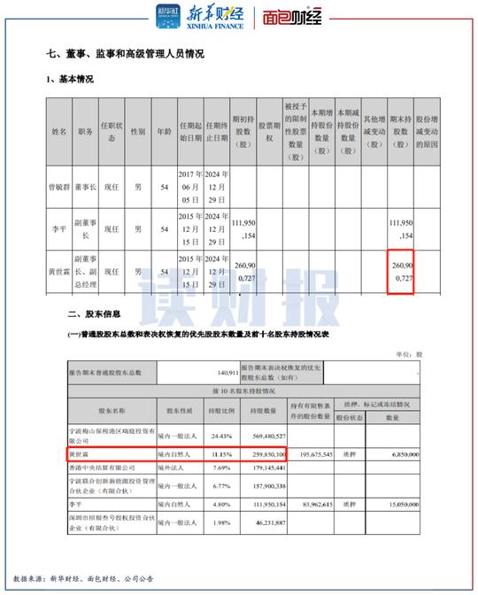 读财报丨宁德时代高管“减持”透视：“左手倒右手”信披存瑕疵，多家产业链公司大额减持