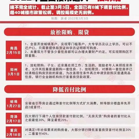 赣州市的社保怎么交费的