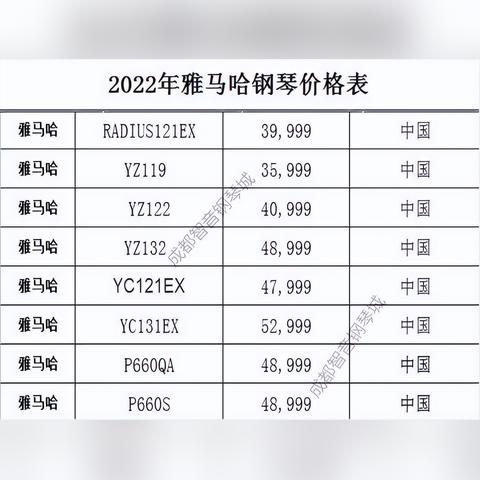 济南雅马哈钢琴专卖店相关长尾关键词有哪些