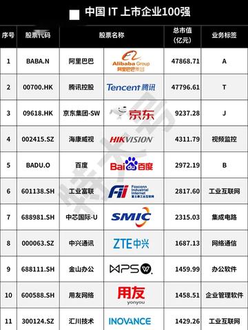 2023年国产电脑品牌排行榜前十名深度解读