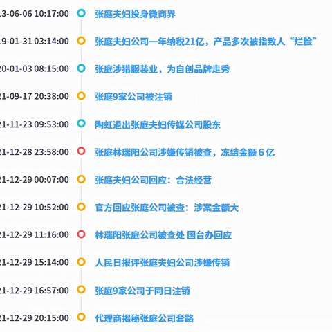 石家庄市医保转移的长尾关键词有什么