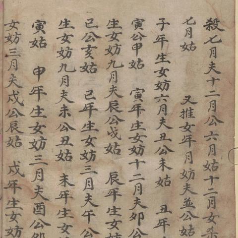 八字合婚选日子怎么选_八字合婚的日子忌嫁娶(八字合婚以什么为准)