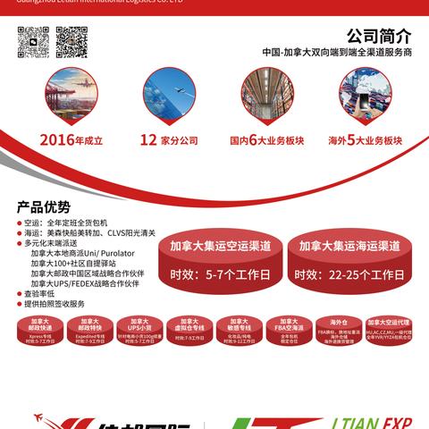 加拿大服装跨境电商平台 相关的长尾关键词有哪些 