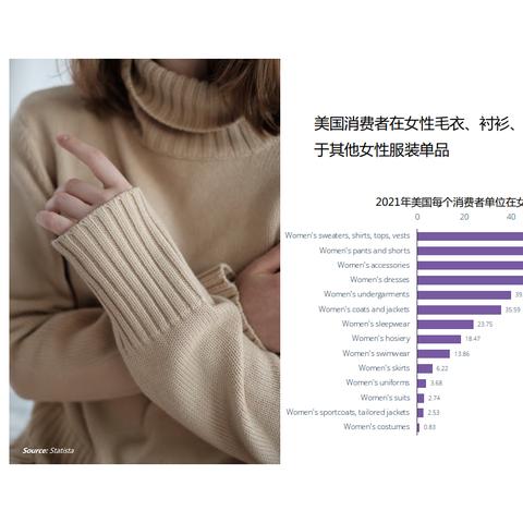 服装选哪家跨境电商平台 衍生的长尾关键词有哪些 服装选哪家跨境电商平台 衍生的长尾关键词有哪些
