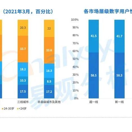 中央财办重磅发声！明年要在增强消费能力、提升消费意愿上下功夫