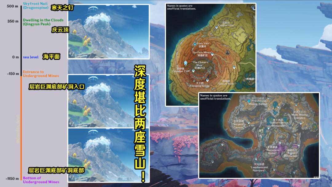 原神雪山怎么供奉到12级（原神雪山限定剧情）