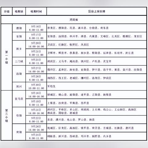 河南国资委于的相关长尾关键词有哪些