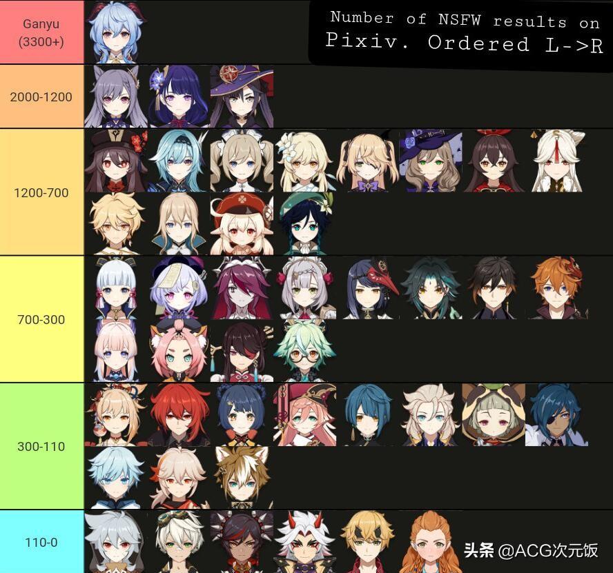 原神怎么看雷神的pv（原神雷神树怎么解锁）