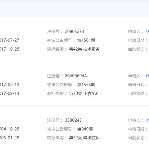 2025.12.12南宁今日最新油价查询