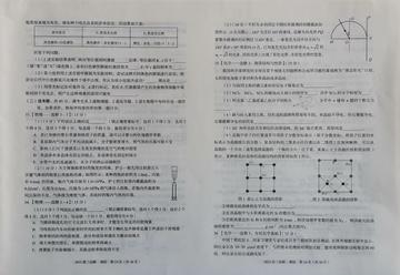 兰州市一诊题的相关长尾关键词有哪些
