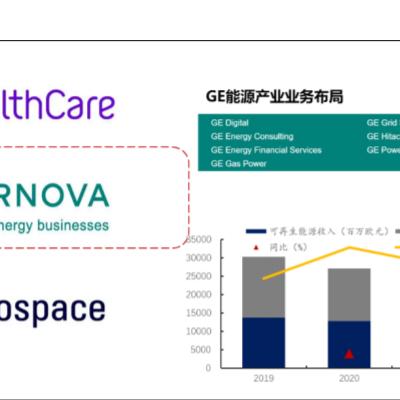 欧元区Q3私人消费达两年来最高 经济复苏曙光初现