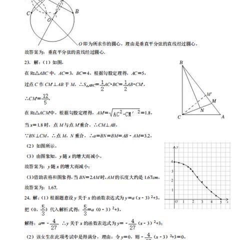 兰州大学数学类专业好吗?帮帮忙进里面看？