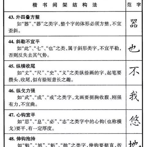 长沙成人书法相关长尾关键词有哪些