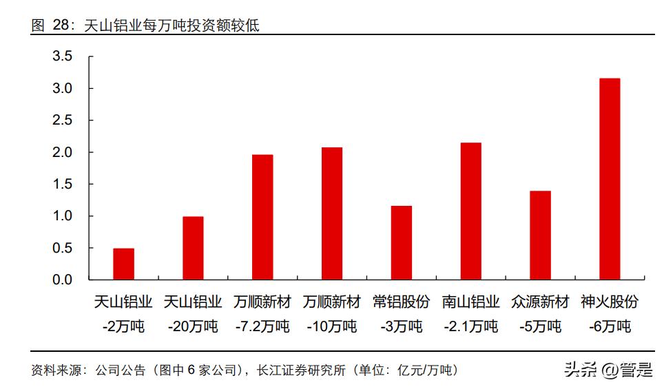 有色金属加工期刊网tungsten期刊什么水平