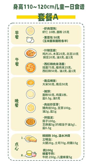 促进孩子长高的食谱