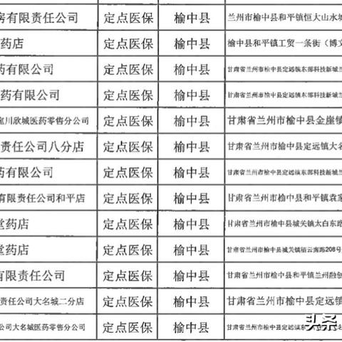 甘肃省其他市职工门诊慢特病在兰州市哪个医疗机构开药结算？
