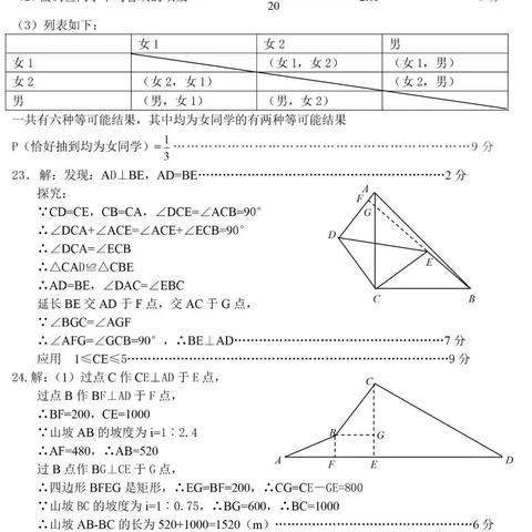 邢台邯郸市三模的长尾关键词有什么