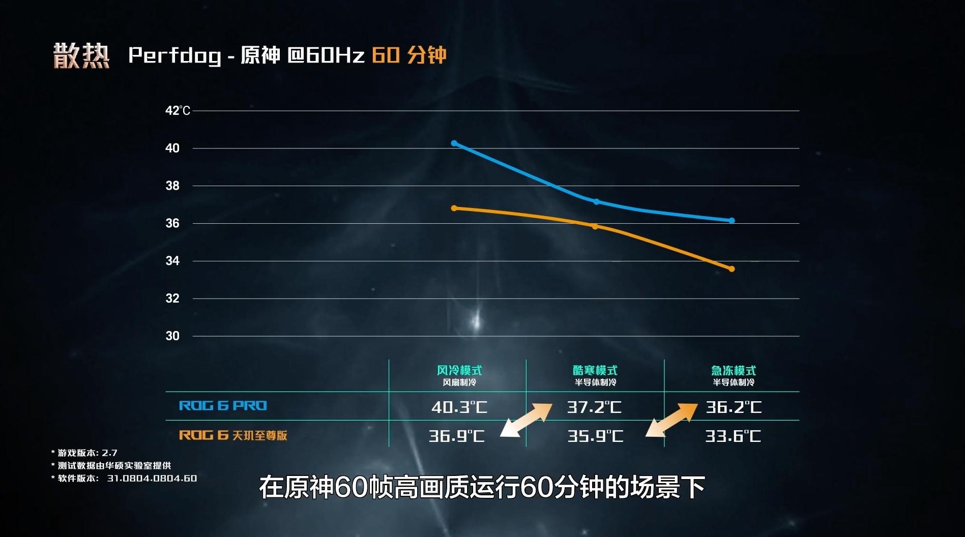 原神里冰属性机甲怎么打（古云有螭怎么接）