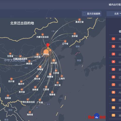 保定市离婚户口迁出的长尾关键词有哪些