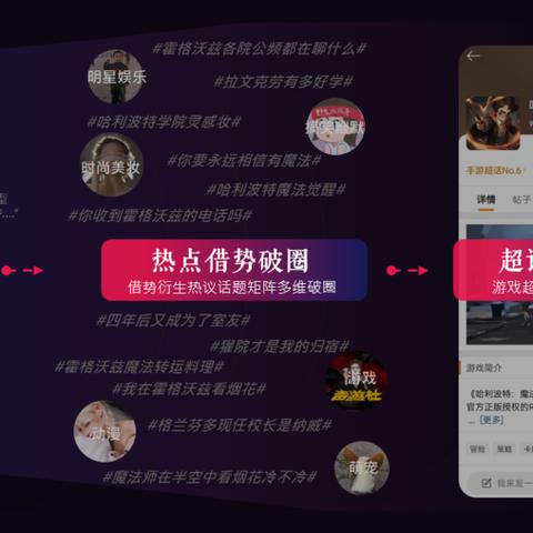 济南移动流量相关长尾关键词有哪些