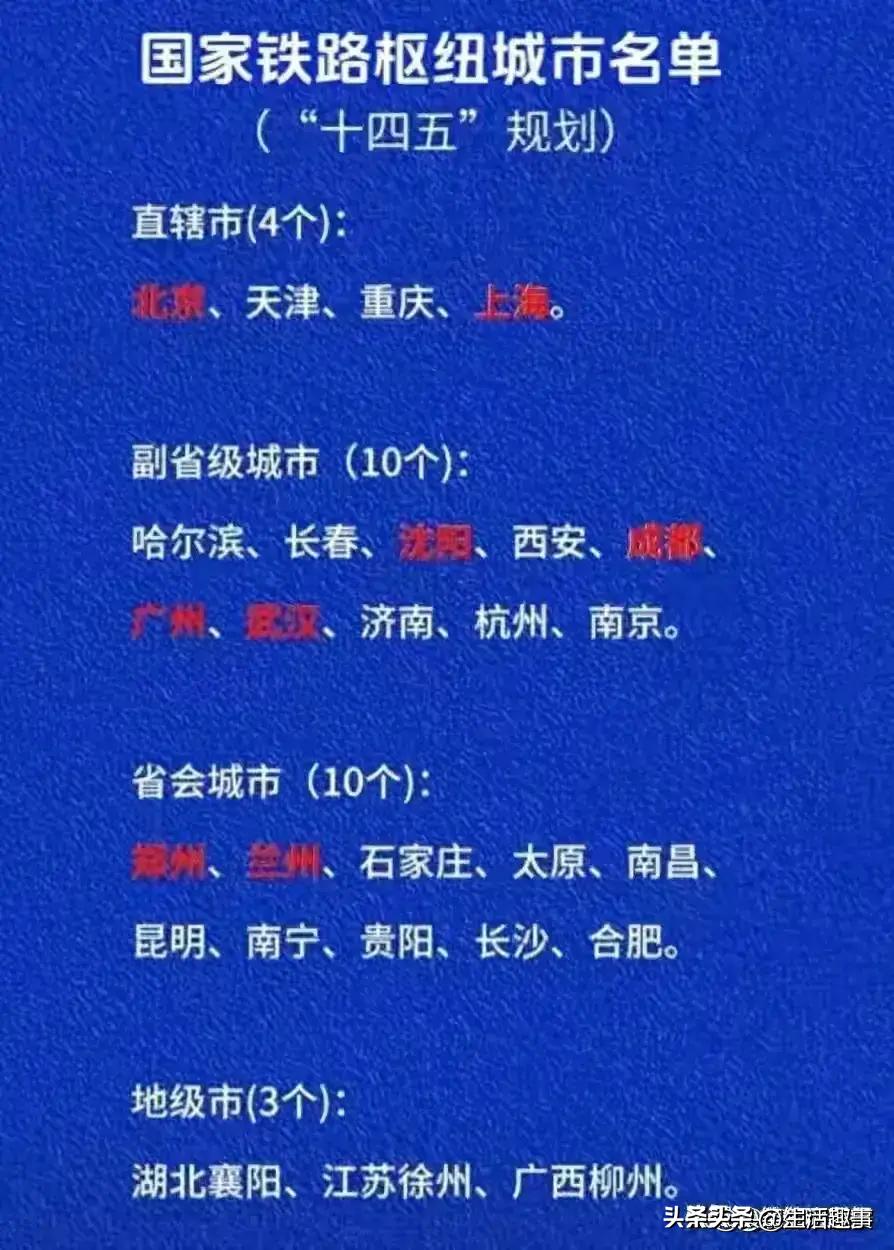 2024年中国大学排行榜TOP10:录取分数线揭秘!