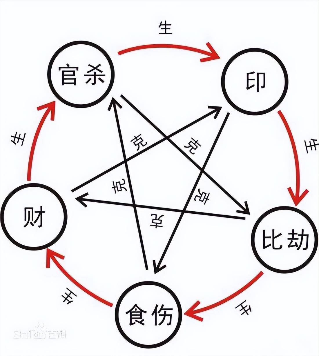 属兔的宝宝怎么起名(动漫里有哪些纳尼)