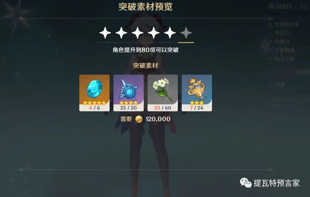 原神角色怎么突破到等级6(原神到了35怎么突破到36级)