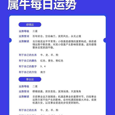 生肖每日运势更新查询(生肖每日运势查询运势)