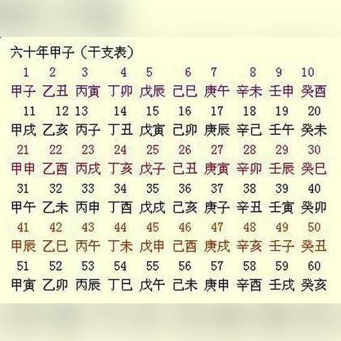 八字怎么看两个人合不合适一起创业_八字怎么看阳寿已尽(怎样看俩个人八字合不合)