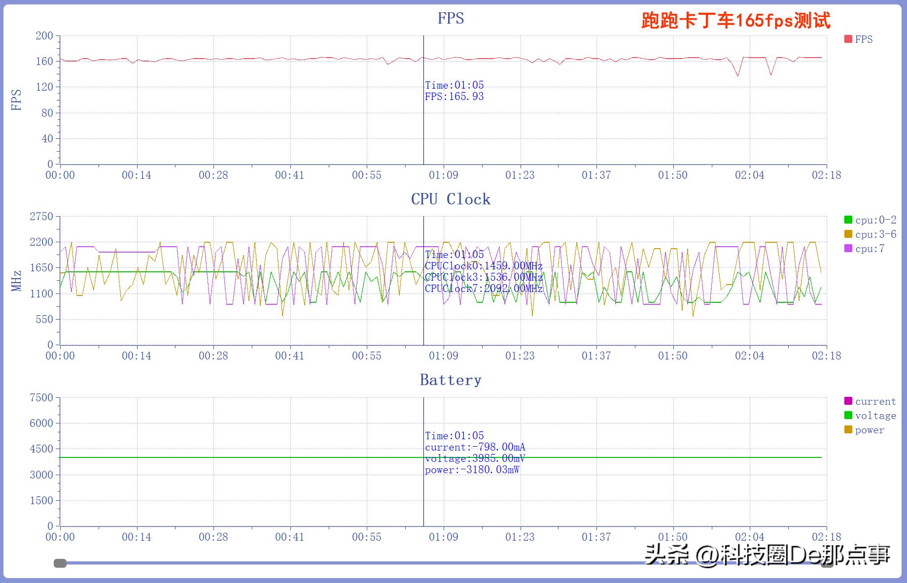 怎么在局外看原神（原神百无禁忌箓有什么用）