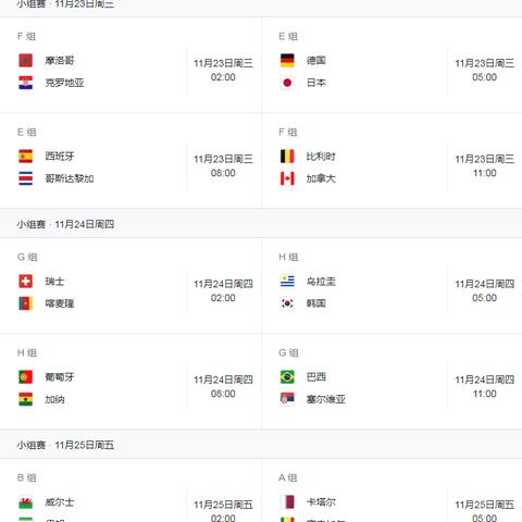 义乌跨境电商运营女生的相关长尾关键词是那些