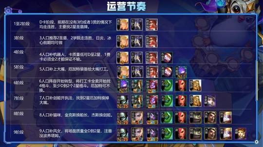 云顶狂暴冷门答案，拼多多斗枪平滑过渡场场吃分
