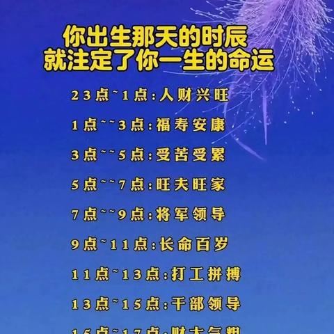 你的命运藏在哪一宫？紫微斗数时辰详解