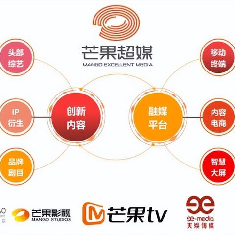 湖南快乐通宝是正规公司吗？