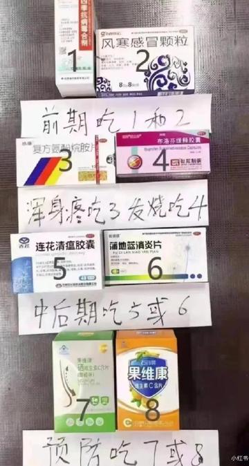 东莞市怎么领新冠药品