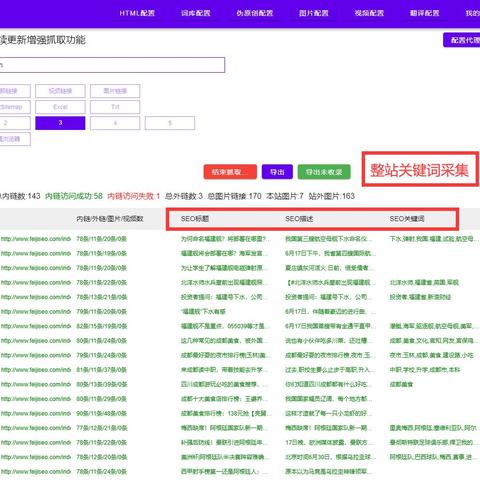 西安有高公司相关长尾关键词有哪些