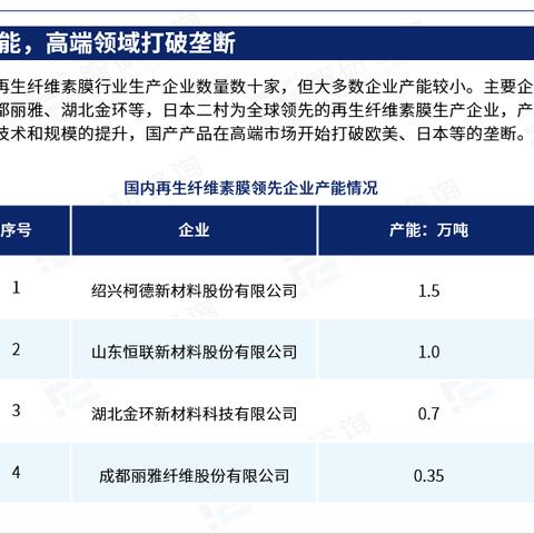 2023年1月日历属相表 2029年1月日历表